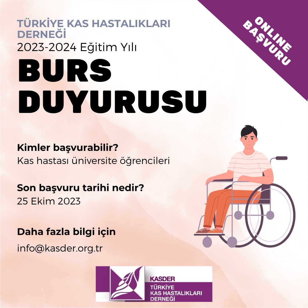 Turkiye burslari 2025. Turkiye burslari 2025